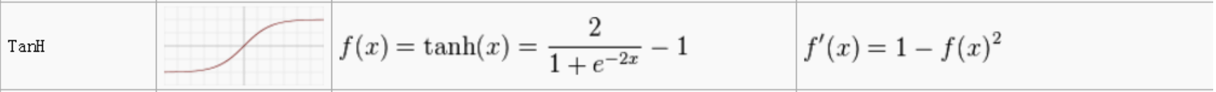 image-20190723140846030