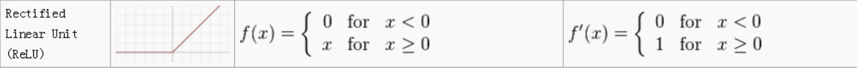 image-20190723140947121