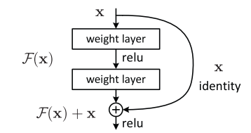 image-20200419214622392